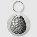 Search for human anatomy keychains Drawing