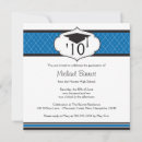 Search for class of 2012 square invitations Blue