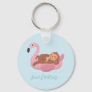 Recherche de chill porteclés Paresseux