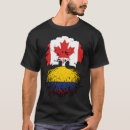 Recherche de la colombie vêtements Colombien