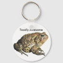 Search for toad keychains Amphibian