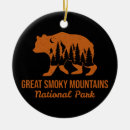 Search for gatlinburg ornaments Great