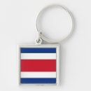 Search for costa keychains Costa rica flag