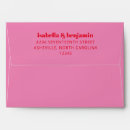 Search for unique envelopes Contemporary