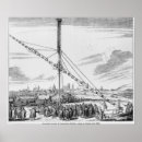 Recherche de instruments scientifiques posters Astronomer