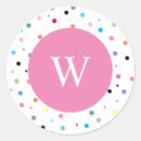 Search for spotty Trendy
