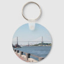 Search for savannah keychains River