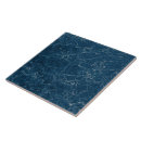 Recherche de texture vintage carreaux Élégant