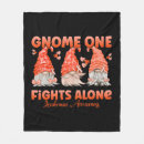 Recherche de gnome blankets Génome