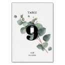 Search for eucalyptus table cards Foliage