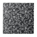 Search for chalkboard tiles Pattern