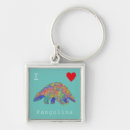 Search for activism keychains Wildlife