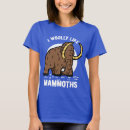 Recherche de pléistocène Mammuthus primigenius
