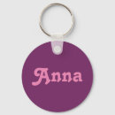 Search for anna keychains Names