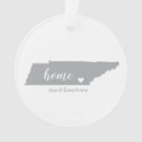Search for chattanooga ornaments Memphis