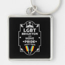 Recherche de corse porteclés Gay