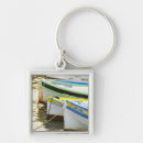 Search for waterfront keychains Europe