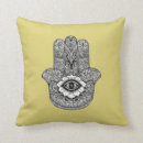Recherche de hamsa coussins Fatima