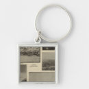 Search for reproduction keychains Photographs