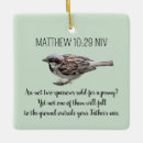 Search for cast ornaments Christian