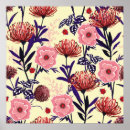 Search for bright colourful posters Vintage