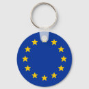 Search for europe keychains National