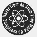 Search for atom symbol stickers Physics