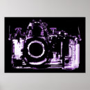 Recherche de appareils photo posters Photographie