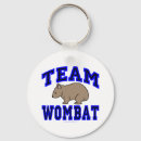 Search for australia wombat keychains Wombats