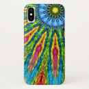 Recherche de receveur iphone coques Pour tous