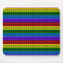 Recherche de sorcière tapis souris Pentacle