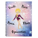 Recherche de yeux verts carnets Pour enfants