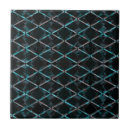 Recherche de motif diamant carreaux Texture