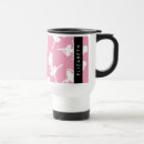 Search for ballerina travel mugs Tutu