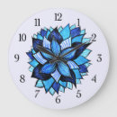 Recherche de dessin fleurs horloges Botanique