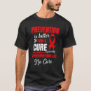 Recherche de prevention tshirts Mois