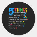 Search for information sign stickers Mental health support