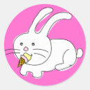Recherche de mangent Glace