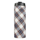 Search for ecology travel mugs Background