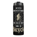 Search for cycling travel mugs Underestimate
