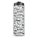 Search for famous city mugs Paris