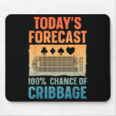 Search for clearance mousepads Women