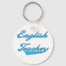 Search for alphabet keychains Education