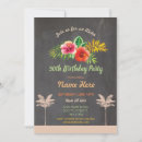 Search for chalk birthday invitations Party