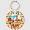 Search for paul keychains Minnesota