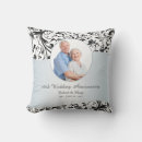 Recherche de damassé décorative Couple