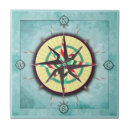 Search for compass tiles Abstract