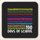 Search for teacher coasters 2025