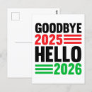 Recherche de résolution cartes postales Nouvelle année