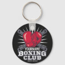 Recherche de gants de boxe porteclés Boîte